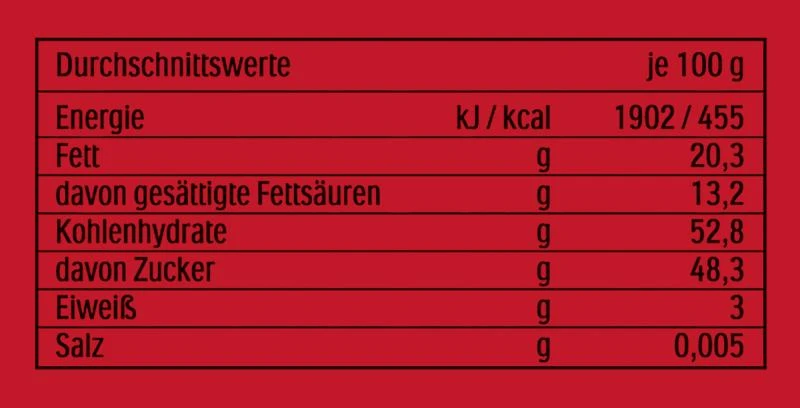 Mon Chéri Piemont-Kirsche – Bild 5