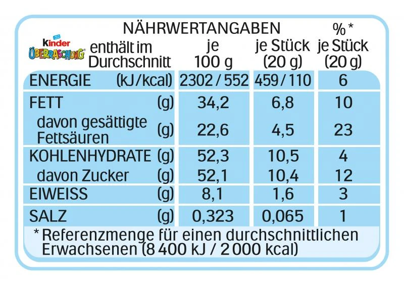 Kinder Überraschung Für Mädchen – Bild 4